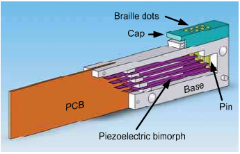 piezo-cantilever-braille-cell